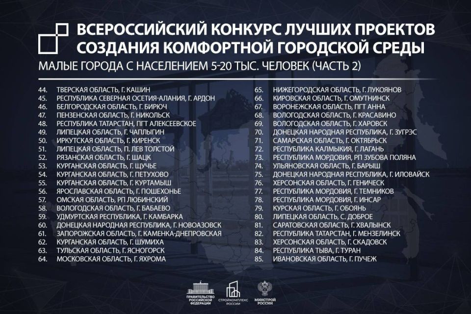 Пять населенных пунктов ДНР победили во Всероссийском конкурсе на лучшие проекты по формированию городской среды Пять населенных пунктов ДНР победили во Всероссийском конкурсе на лучшие проекты по формированию городской среды