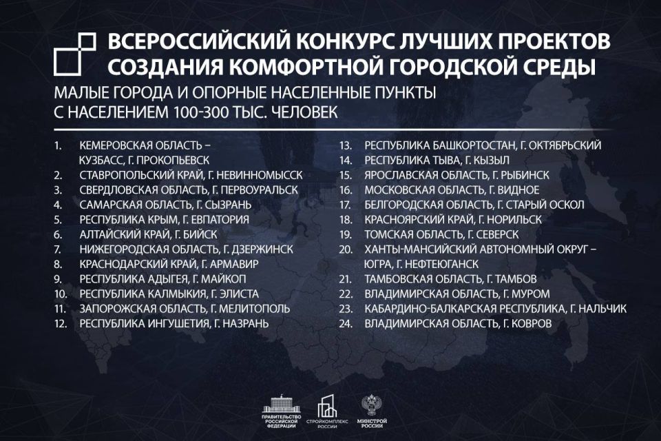 Пять населенных пунктов ДНР победили во Всероссийском конкурсе на лучшие проекты по формированию городской среды Пять населенных пунктов ДНР победили во Всероссийском конкурсе на лучшие проекты по формированию городской среды