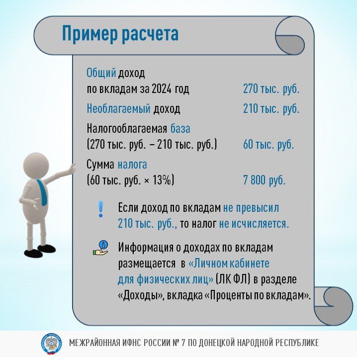 Доходы в виде процентов по вкладам (остаткам на счетах) в российских банках могут облагаться налогом на доходы физических лиц (НДФЛ) Доходы в виде процентов по вкладам (остаткам на счетах) в российских банках могут облагаться налогом на доходы физических лиц (НДФЛ)