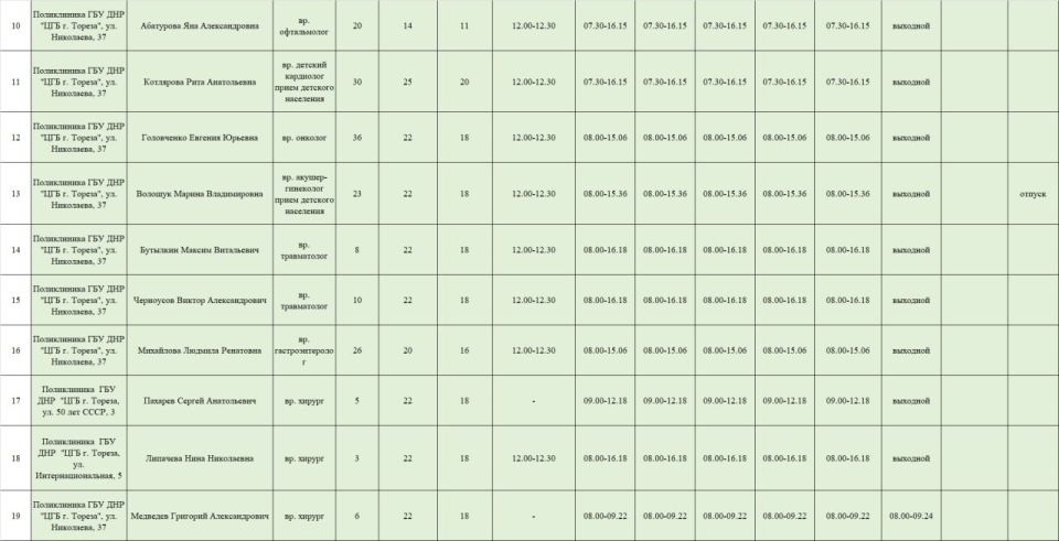 Уважаемые жители городского округа Торез! Уважаемые жители городского округа Торез!