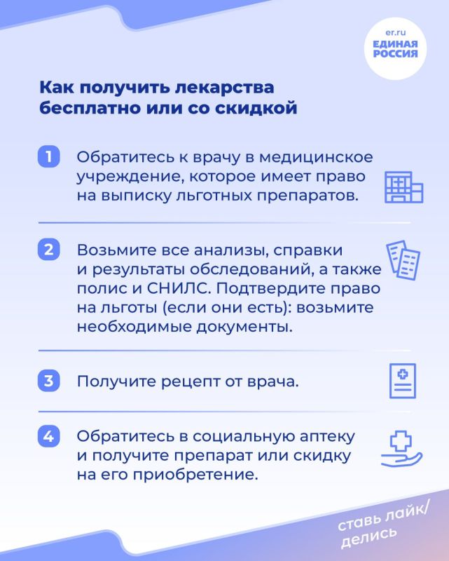 Здоровье нации — приоритет народной программы Единой России Здоровье нации — приоритет народной программы Единой России