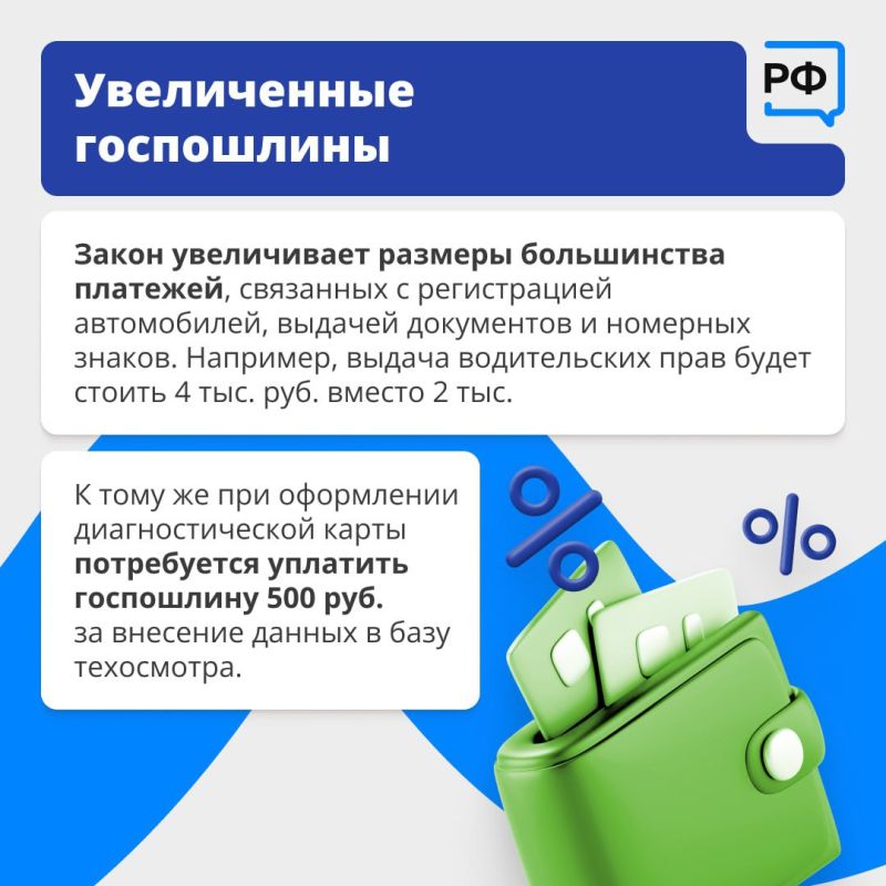 Для автомобилистов с 1 сентября вступают в силу новые правила, касающиеся госпошлин, штрафов и порядка медосвидетельствования Для автомобилистов с 1 сентября вступают в силу новые правила, касающиеся госпошлин, штрафов и порядка медосвидетельствования