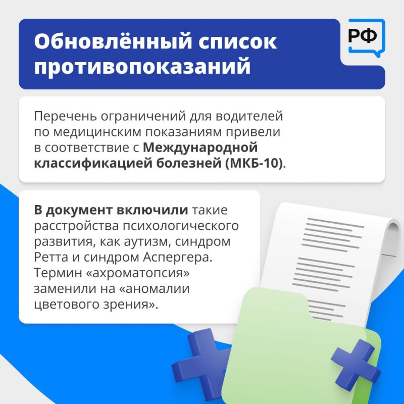 Для автомобилистов с 1 сентября вступают в силу новые правила, касающиеся госпошлин, штрафов и порядка медосвидетельствования Для автомобилистов с 1 сентября вступают в силу новые правила, касающиеся госпошлин, штрафов и порядка медосвидетельствования