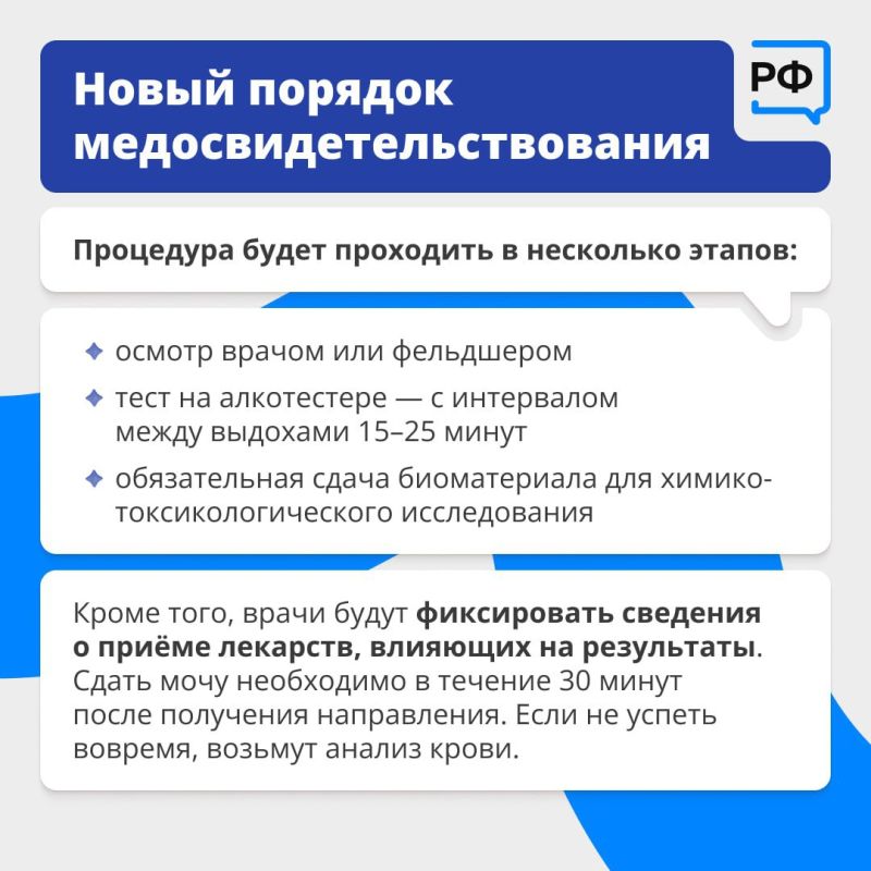 Для автомобилистов с 1 сентября вступают в силу новые правила, касающиеся госпошлин, штрафов и порядка медосвидетельствования Для автомобилистов с 1 сентября вступают в силу новые правила, касающиеся госпошлин, штрафов и порядка медосвидетельствования