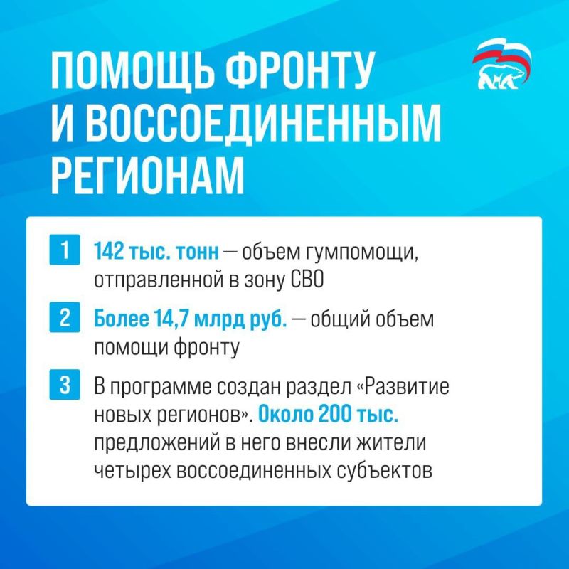 Партия «Единая Россия» 4 года назад приняла свою Народную программу, которую поддержал Президент Партия «Единая Россия» 4 года назад приняла свою Народную программу, которую поддержал Президент