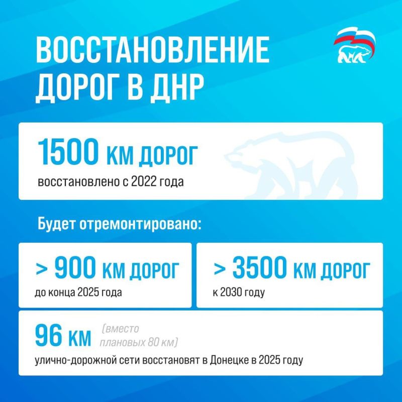 Партия «Единая Россия» 4 года назад приняла свою Народную программу, которую поддержал Президент Партия «Единая Россия» 4 года назад приняла свою Народную программу, которую поддержал Президент