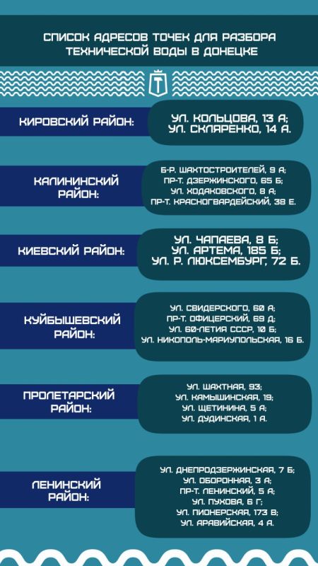 Расширяем сеть точек разбора технической воды Расширяем сеть точек разбора технической воды