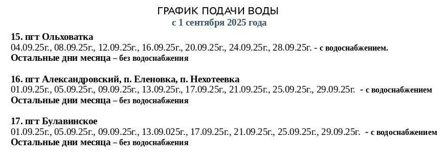График подачи водоснабжения на сентябрь График подачи водоснабжения на сентябрь