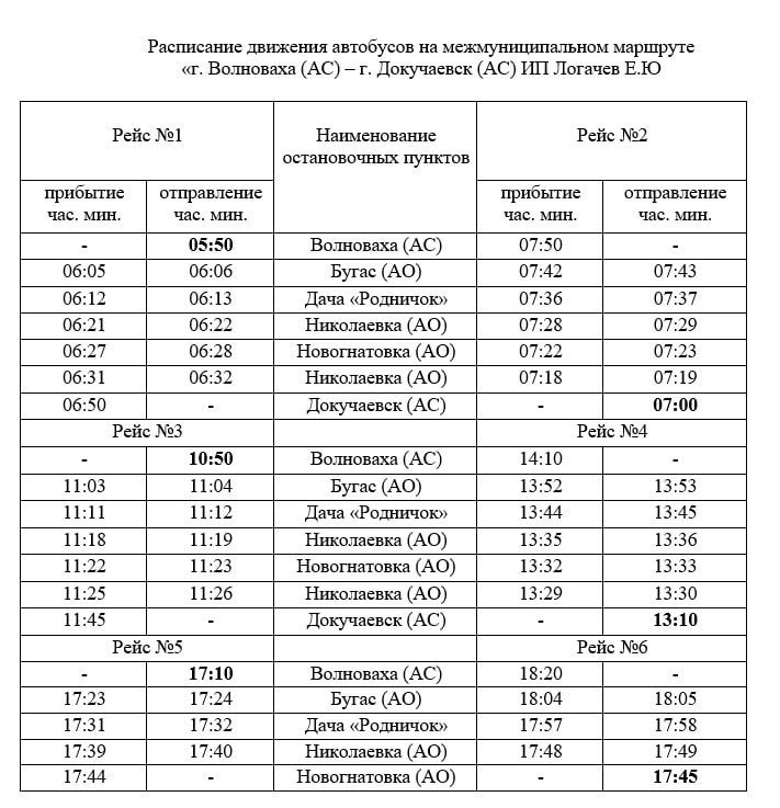 Официальный сайт администрации Официальный сайт администрации