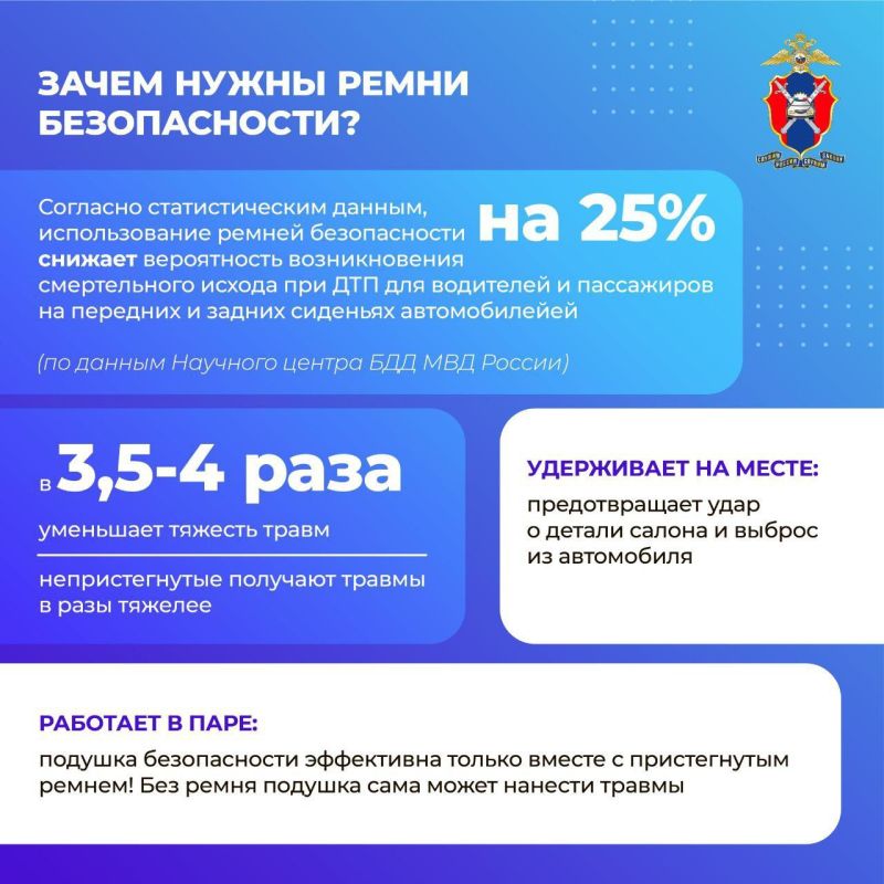 Развеиваем мифы о ремнях безопасности Развеиваем мифы о ремнях безопасности