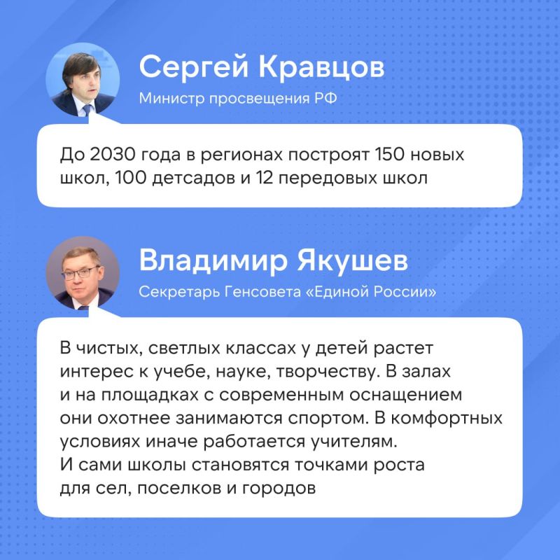 С 2022 года в России построили 1,3 тыс С 2022 года в России построили 1,3 тыс