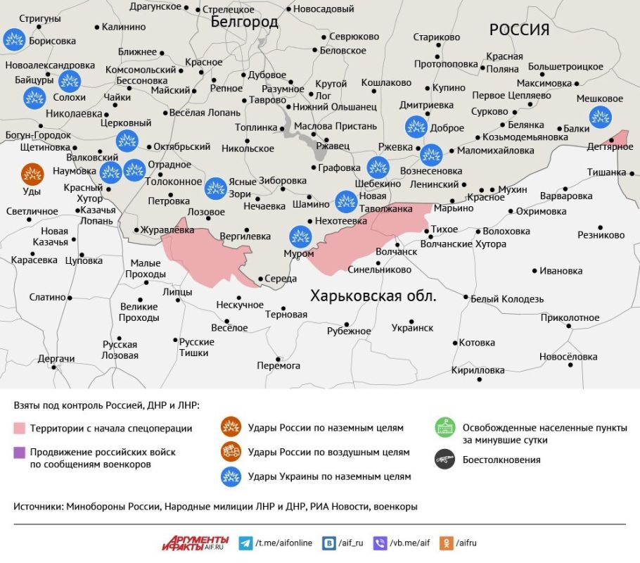 Карта боевых действий в зоне СВО на 3 сентября 2025 года Карта боевых действий в зоне СВО на 3 сентября 2025 года