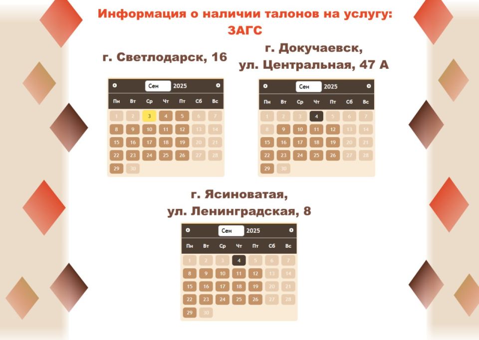 Актуальные сведения о загруженности отделений МФЦ Актуальные сведения о загруженности отделений МФЦ