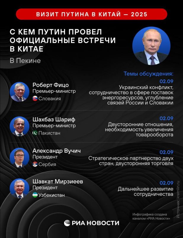 Немного статистики по итогам официальных встреч Владимира Путина в Китае за время четырёхдневного визита Немного статистики по итогам официальных встреч Владимира Путина в Китае за время четырёхдневного визита