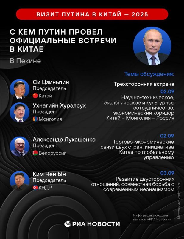 Немного статистики по итогам официальных встреч Владимира Путина в Китае за время четырёхдневного визита Немного статистики по итогам официальных встреч Владимира Путина в Китае за время четырёхдневного визита