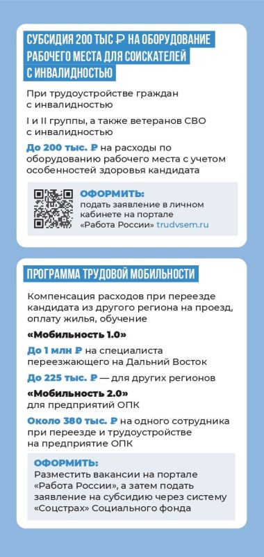 Поддержка работодателей в рамках национального проекта «Кадры»: что нужно знать Поддержка работодателей в рамках национального проекта «Кадры»: что нужно знать