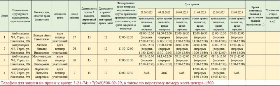 График приёма пациентов врачами амбулаторий ГБУ ДНР "ЦПМСП г. ТОРЕЗА" с 08.09.2025-13.09.2025г График приёма пациентов врачами амбулаторий ГБУ ДНР "ЦПМСП г. ТОРЕЗА" с 08.09.2025-13.09.2025г