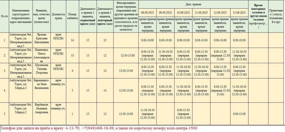 График приёма пациентов врачами амбулаторий ГБУ ДНР "ЦПМСП г. ТОРЕЗА" с 08.09.2025-13.09.2025г График приёма пациентов врачами амбулаторий ГБУ ДНР "ЦПМСП г. ТОРЕЗА" с 08.09.2025-13.09.2025г