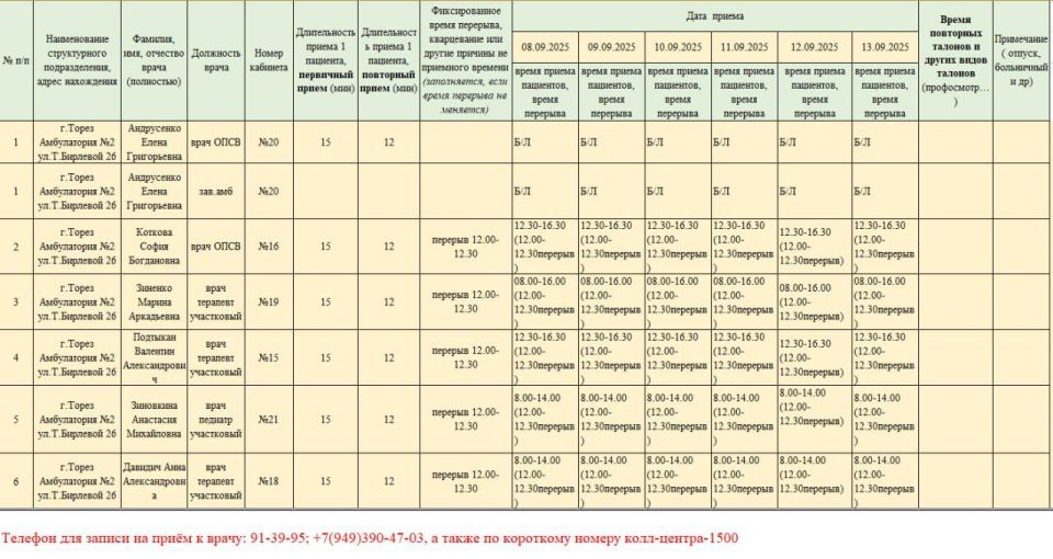 График приёма пациентов врачами амбулаторий ГБУ ДНР "ЦПМСП г. ТОРЕЗА" с 08.09.2025-13.09.2025г График приёма пациентов врачами амбулаторий ГБУ ДНР "ЦПМСП г. ТОРЕЗА" с 08.09.2025-13.09.2025г