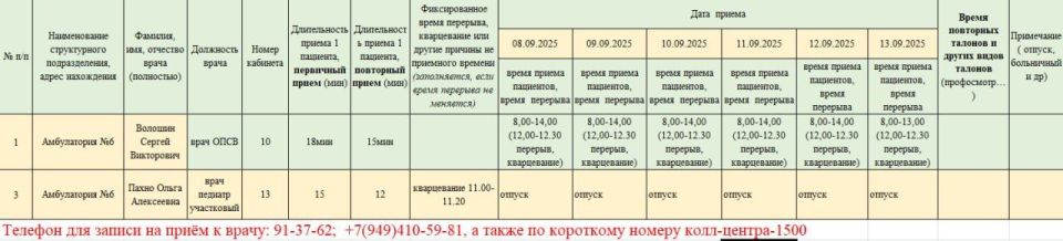 График приёма пациентов врачами амбулаторий ГБУ ДНР "ЦПМСП г. ТОРЕЗА" с 08.09.2025-13.09.2025г График приёма пациентов врачами амбулаторий ГБУ ДНР "ЦПМСП г. ТОРЕЗА" с 08.09.2025-13.09.2025г