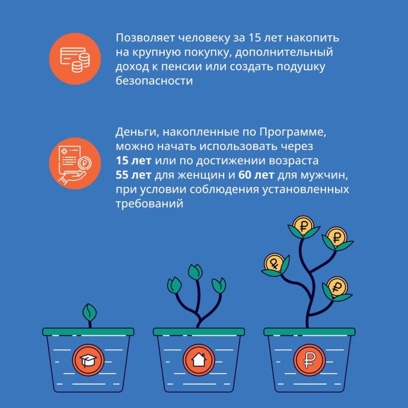 Это новый долгосрочный сберегательный продукт, который позволит сформировать дополнительный финансовый ресурс на долгосрочные стратегические цели и финансовую подушку безопасности, в том числе на случай наступления особых... Это новый долгосрочный сберегательный продукт, который позволит сформировать дополнительный финансовый ресурс на долгосрочные стратегические цели и финансовую подушку безопасности, в том числе на случай наступления особых...