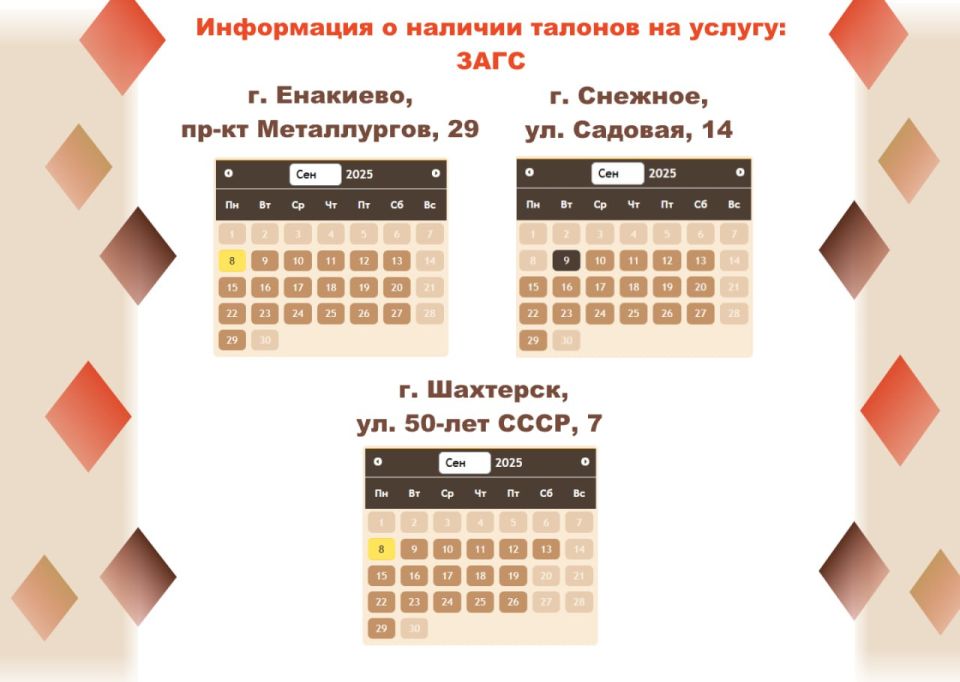 Актуальные сведения о загруженности отделений МФЦ Актуальные сведения о загруженности отделений МФЦ