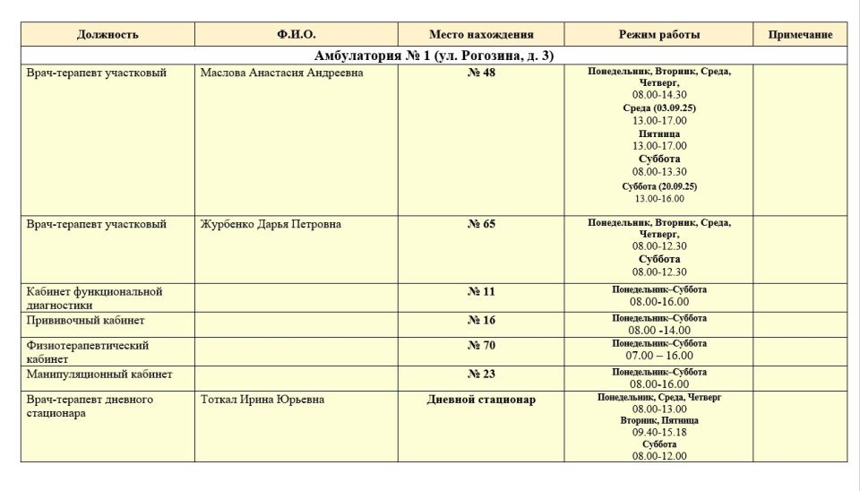 Иван Приходько: График работы специалистов ГБУ ДНР «ЦОМД г. Горловки», ГБУ ДНР «ГОД г. Горловки», ГБУ ДНР «ЦПМСП №1 г.Горловки», ГБУ ДНР «ЦПМСП № 2 Горловка» Иван Приходько: График работы специалистов ГБУ ДНР «ЦОМД г. Горловки», ГБУ ДНР «ГОД г. Горловки», ГБУ ДНР «ЦПМСП №1 г.Горловки», ГБУ ДНР «ЦПМСП № 2 Горловка»
