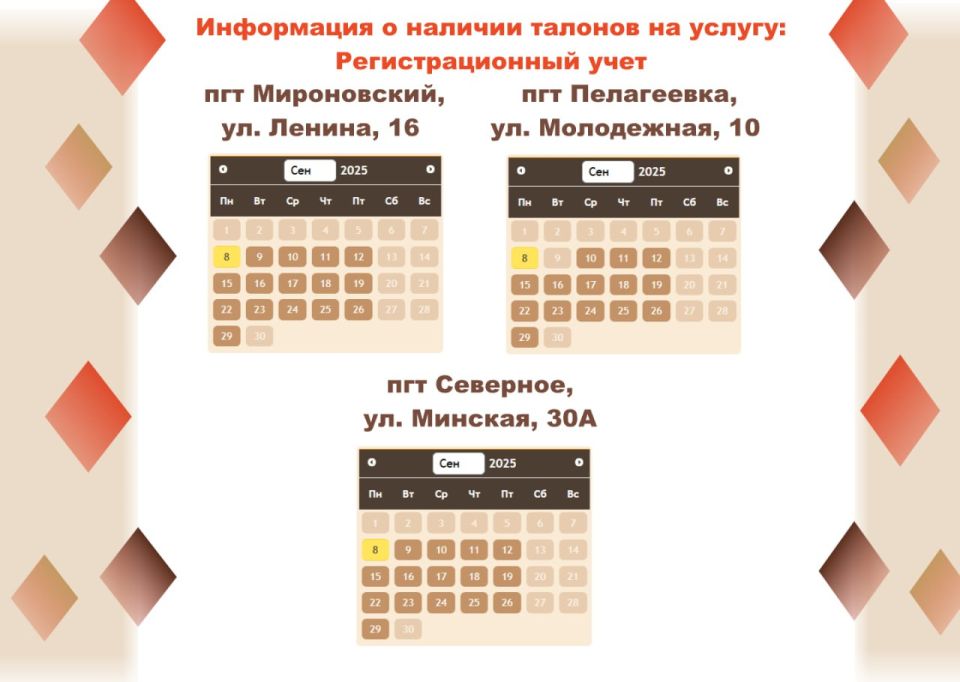Актуальные сведения о загруженности отделений МФЦ Актуальные сведения о загруженности отделений МФЦ