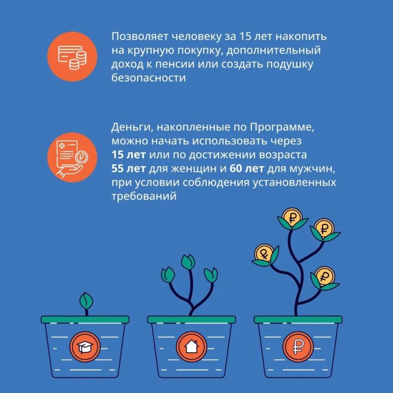 Программа долгосрочных сбережений - вся информация содержится в карточках Программа долгосрочных сбережений - вся информация содержится в карточках