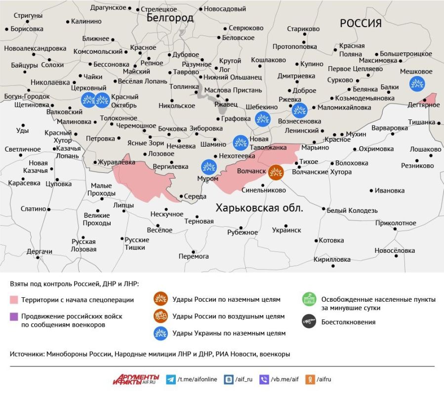 Карта боевых действий в зоне СВО на 9 сентября 2025 года Карта боевых действий в зоне СВО на 9 сентября 2025 года