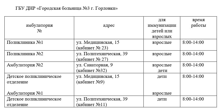 Иван Приходько: О начале прививочной кампании против гриппа Иван Приходько: О начале прививочной кампании против гриппа