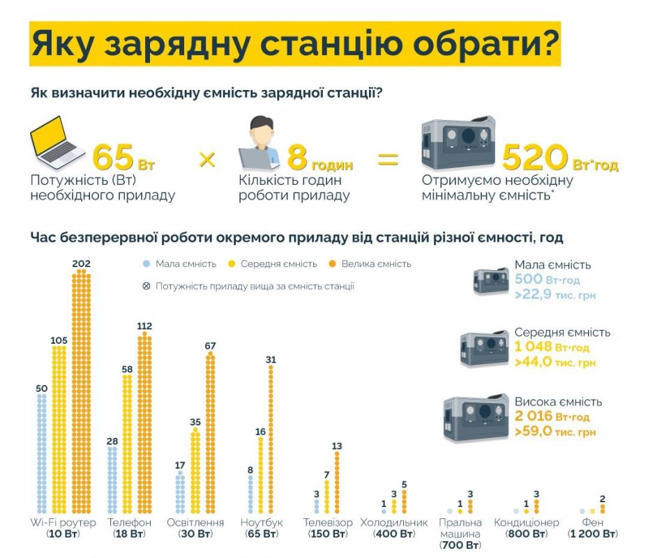 Юрий Баранчик: Похоже последние удары по украинской энергетической инфраструктуре имели системный характер Юрий Баранчик: Похоже последние удары по украинской энергетической инфраструктуре имели системный характер
