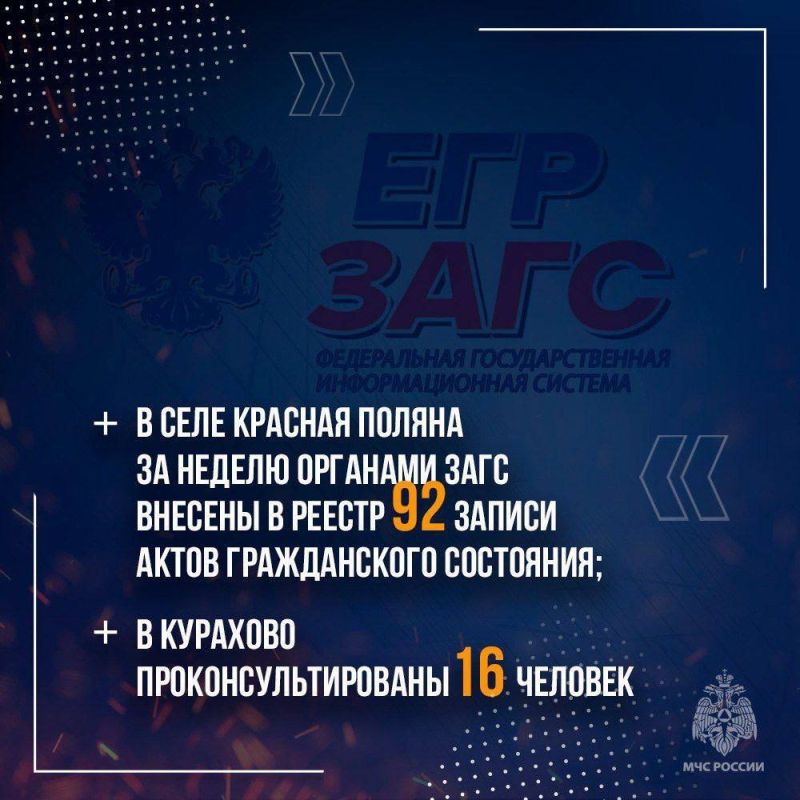 Ключевое направление: мирная жизнь на освобожденных территориях ДНР Ключевое направление: мирная жизнь на освобожденных территориях ДНР