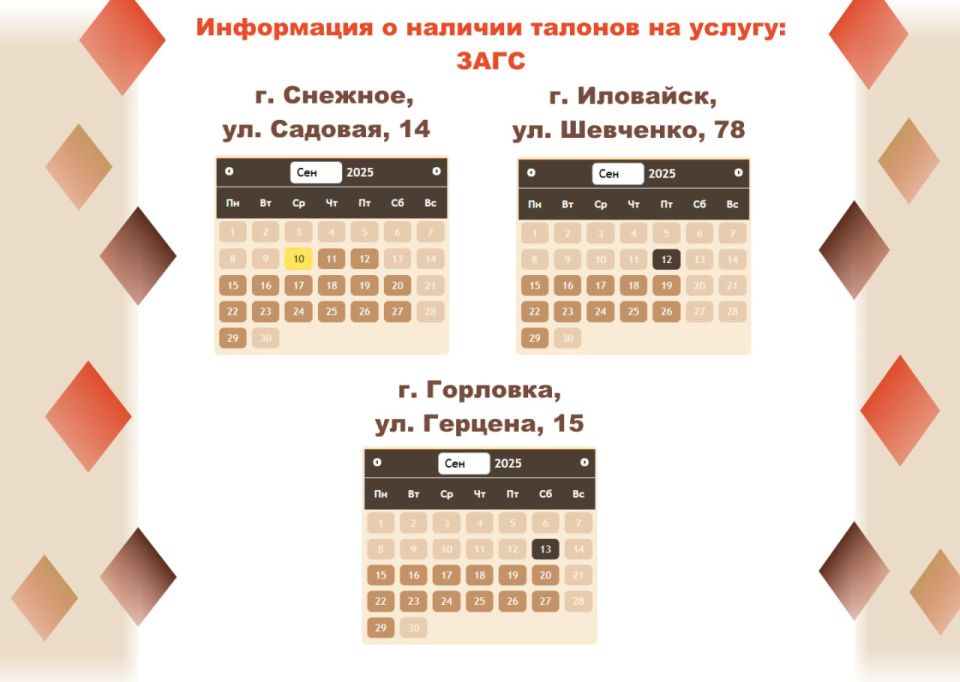 Актуальные сведения о загруженности отделений МФЦ Актуальные сведения о загруженности отделений МФЦ