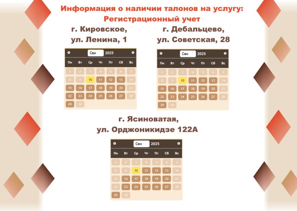 Актуальные сведения о загруженности отделений МФЦ Актуальные сведения о загруженности отделений МФЦ