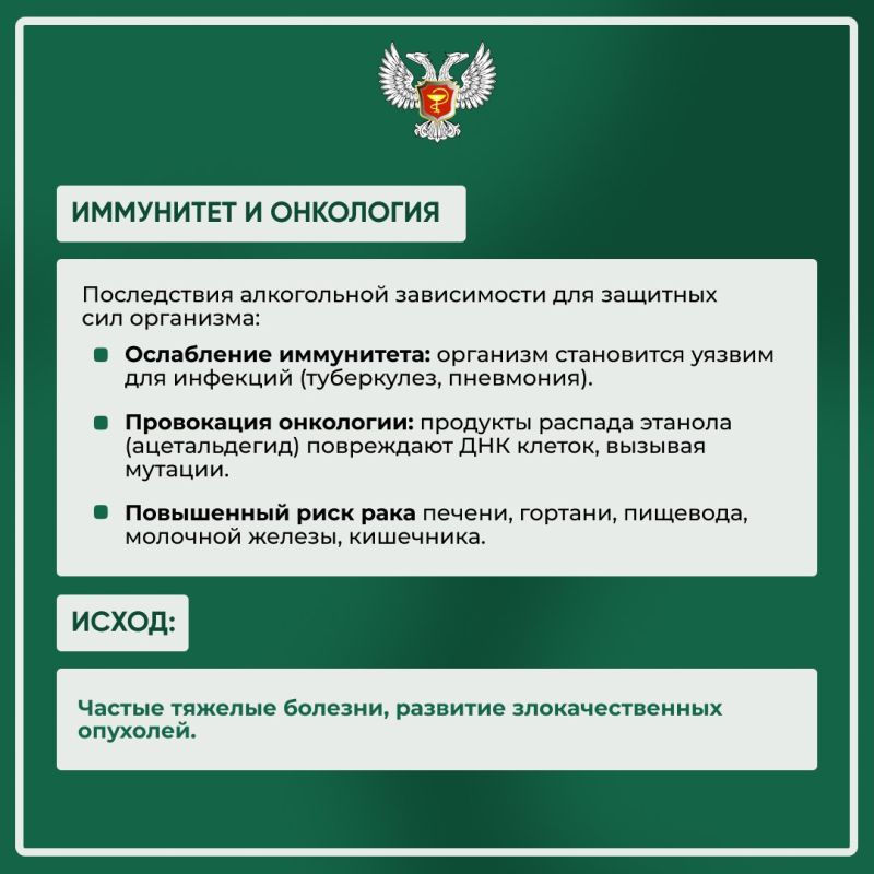В рамках Недели снижения потребления алкоголя мы создали информационные карточки, которые наглядно демонстрируют влияние алкоголя на организм В рамках Недели снижения потребления алкоголя мы создали информационные карточки, которые наглядно демонстрируют влияние алкоголя на организм