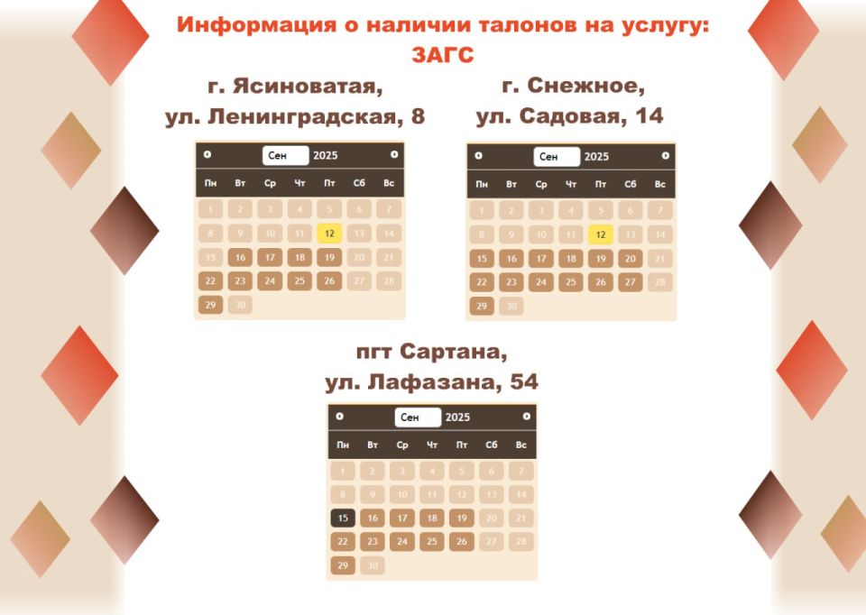Актуальные сведения о загруженности отделений МФЦ Актуальные сведения о загруженности отделений МФЦ