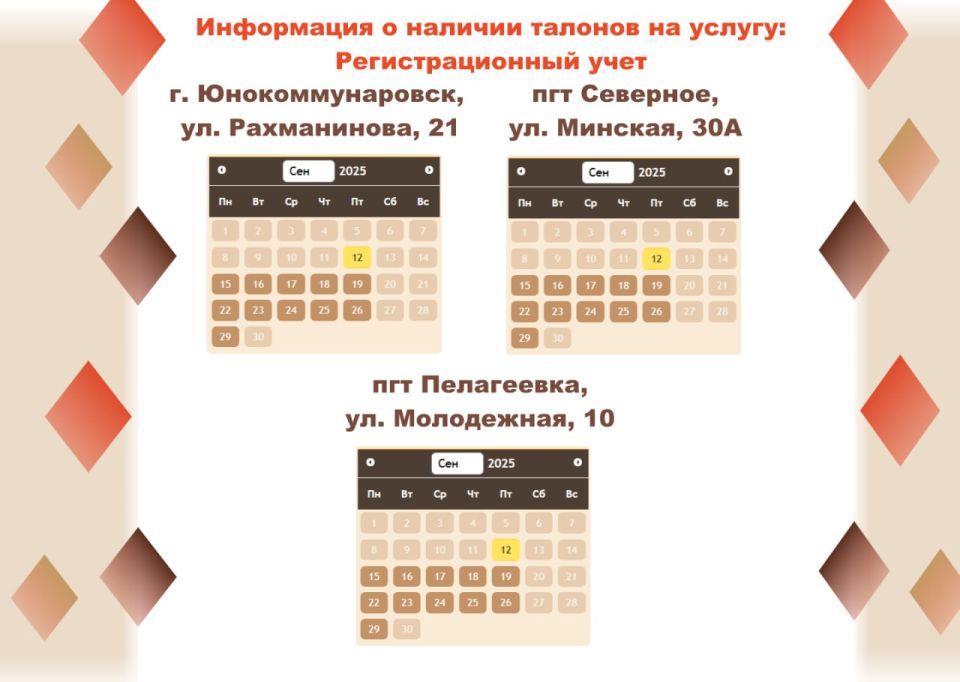 Актуальные сведения о загруженности отделений МФЦ Актуальные сведения о загруженности отделений МФЦ