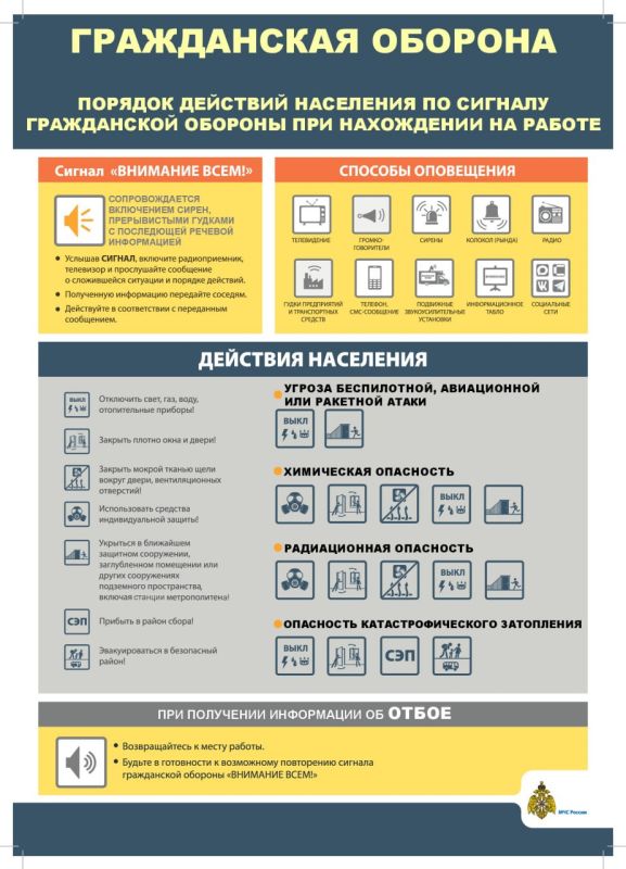 Памятки по действиям при возникновении опасности беспилотной, авиационной или ракетной атаки, катастрофического затопления, а также радиационного (химического) заражения Памятки по действиям при возникновении опасности беспилотной, авиационной или ракетной атаки, катастрофического затопления, а также радиационного (химического) заражения