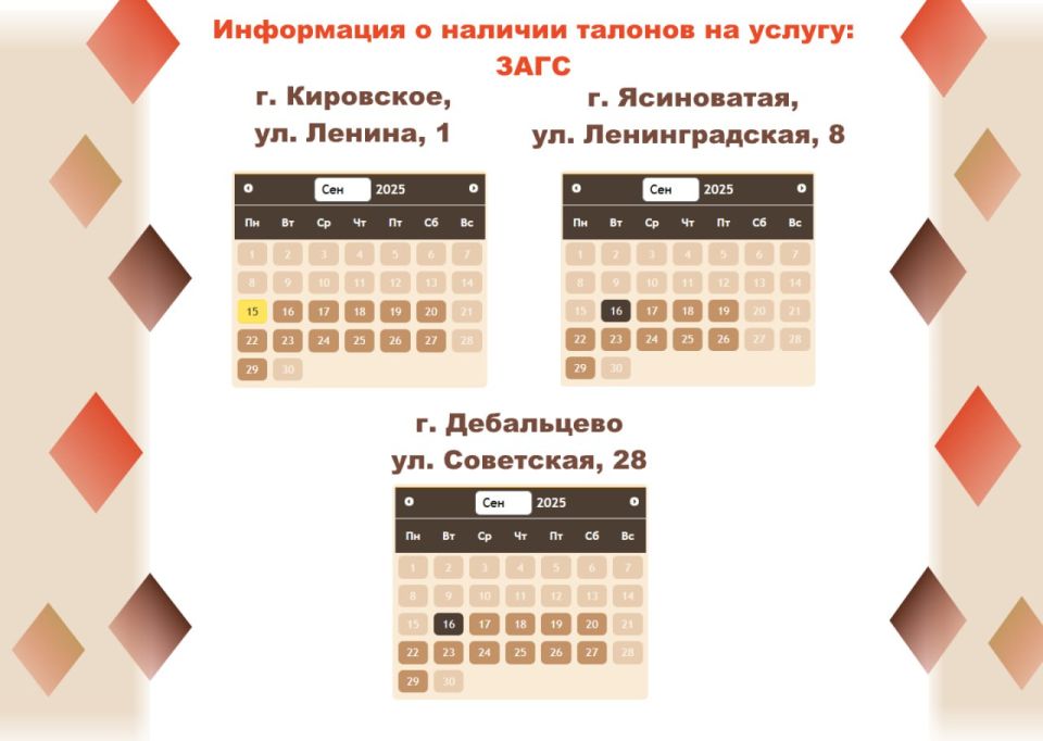 Актуальные сведения о загруженности отделений МФЦ Актуальные сведения о загруженности отделений МФЦ