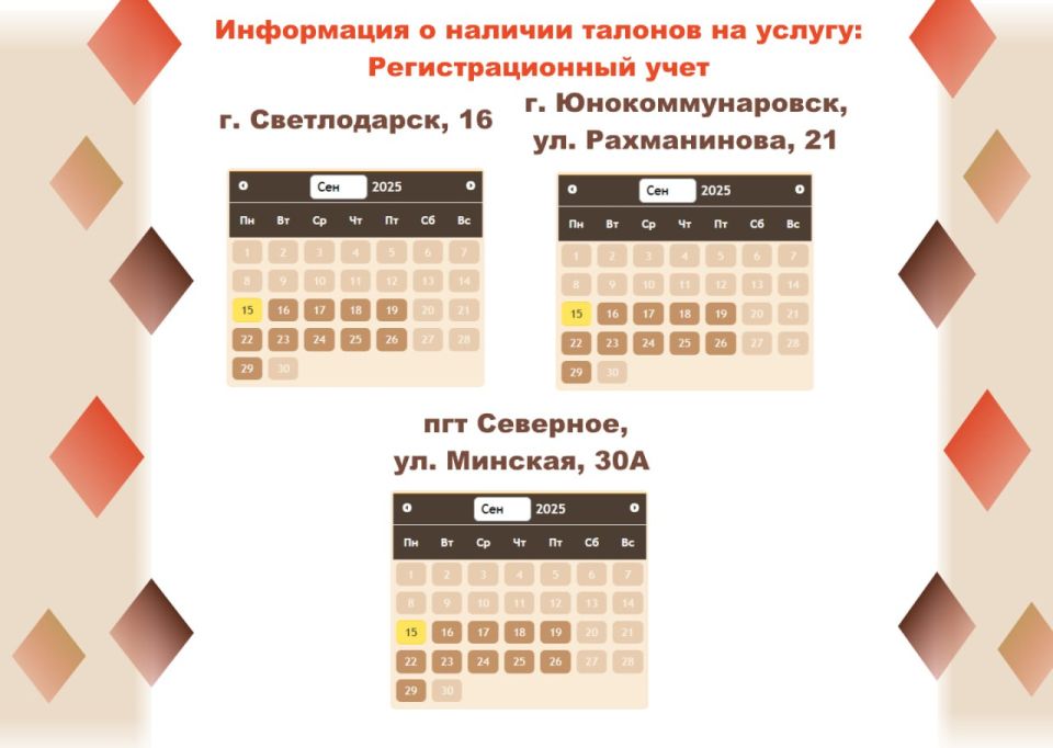 Актуальные сведения о загруженности отделений МФЦ Актуальные сведения о загруженности отделений МФЦ