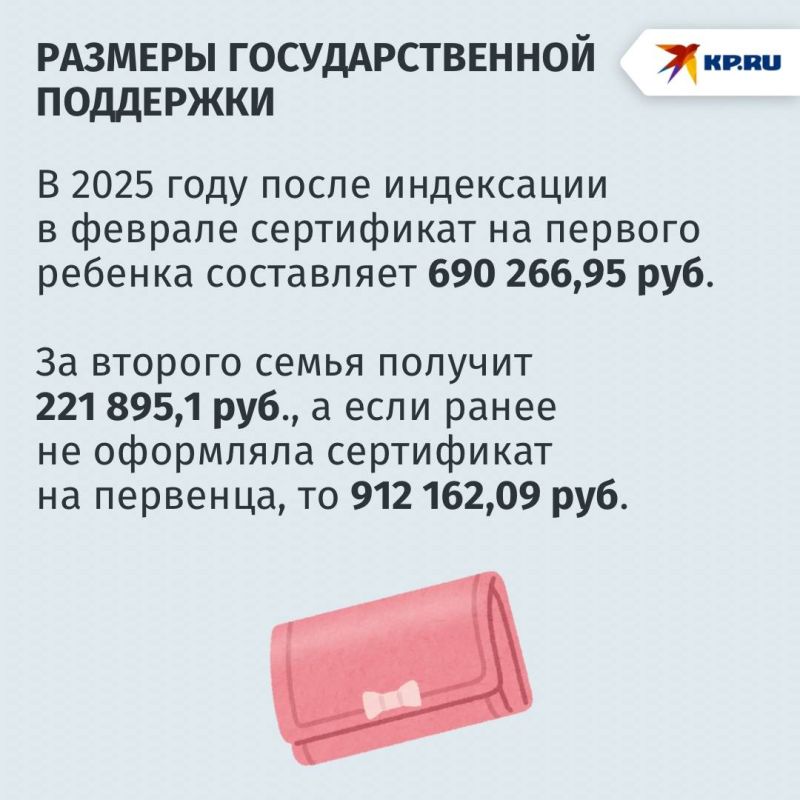 В региональном отделении Социального фонда России рассказали, как для обучения детей в вузе упростят использование средств материнского капитала в ДНР в 2025 году В региональном отделении Социального фонда России рассказали, как для обучения детей в вузе упростят использование средств материнского капитала в ДНР в 2025 году