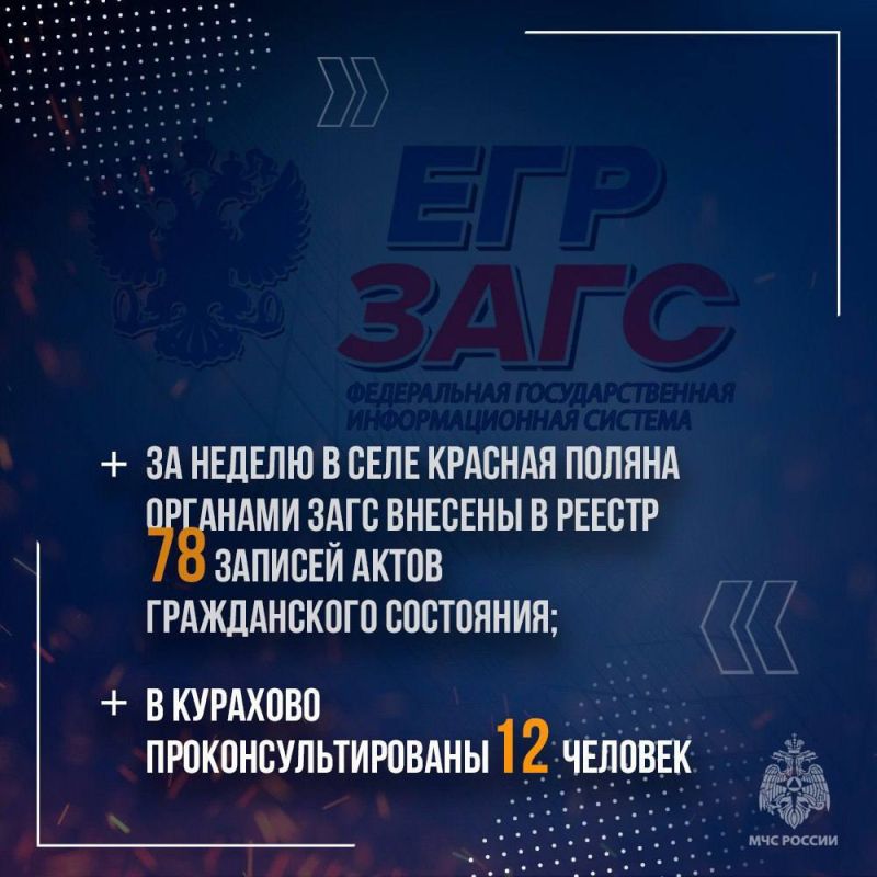 В единстве сила. В освобожденных городах и поселках ДНР ежедневно восстанавливается мирная жизнь В единстве сила. В освобожденных городах и поселках ДНР ежедневно восстанавливается мирная жизнь