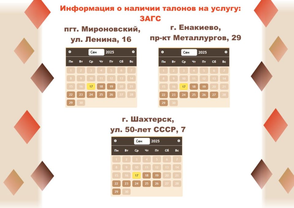 Актуальные сведения о загруженности отделений МФЦ Актуальные сведения о загруженности отделений МФЦ
