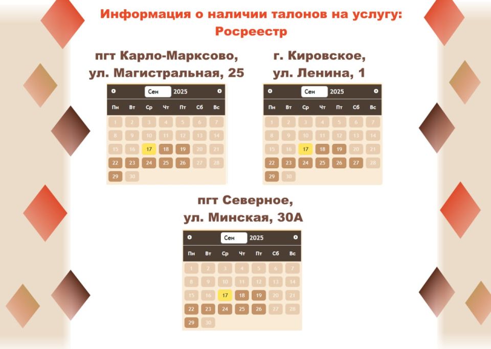 Актуальные сведения о загруженности отделений МФЦ