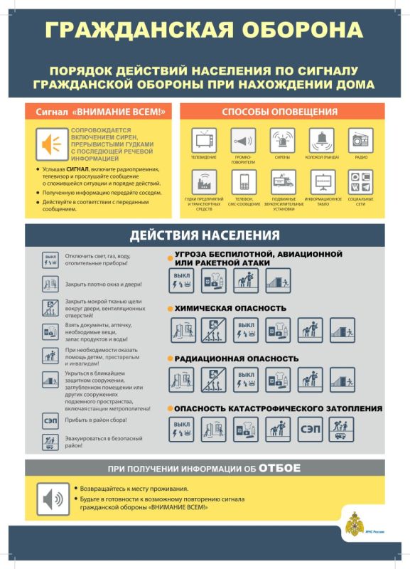 МЧС ДНР г. Амвросиевка информирует МЧС ДНР г. Амвросиевка информирует