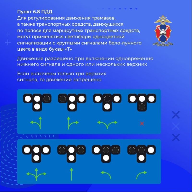 Изучаем сигналы светофора. Что говорится в ПДД? Изучаем сигналы светофора. Что говорится в ПДД?