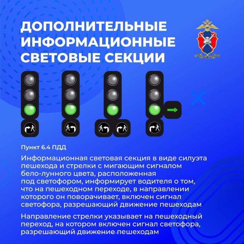 Изучаем сигналы светофора. Что говорится в ПДД? Изучаем сигналы светофора. Что говорится в ПДД?