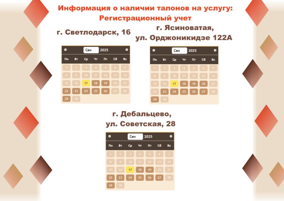 Актуальные сведения о загруженности отделений МФЦ Актуальные сведения о загруженности отделений МФЦ