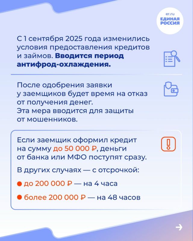 С 1 сентября 2025 года изменились условия предоставления кредитов и займов С 1 сентября 2025 года изменились условия предоставления кредитов и займов